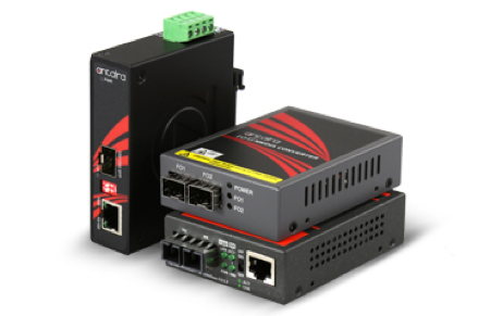 Industrial Media Converters